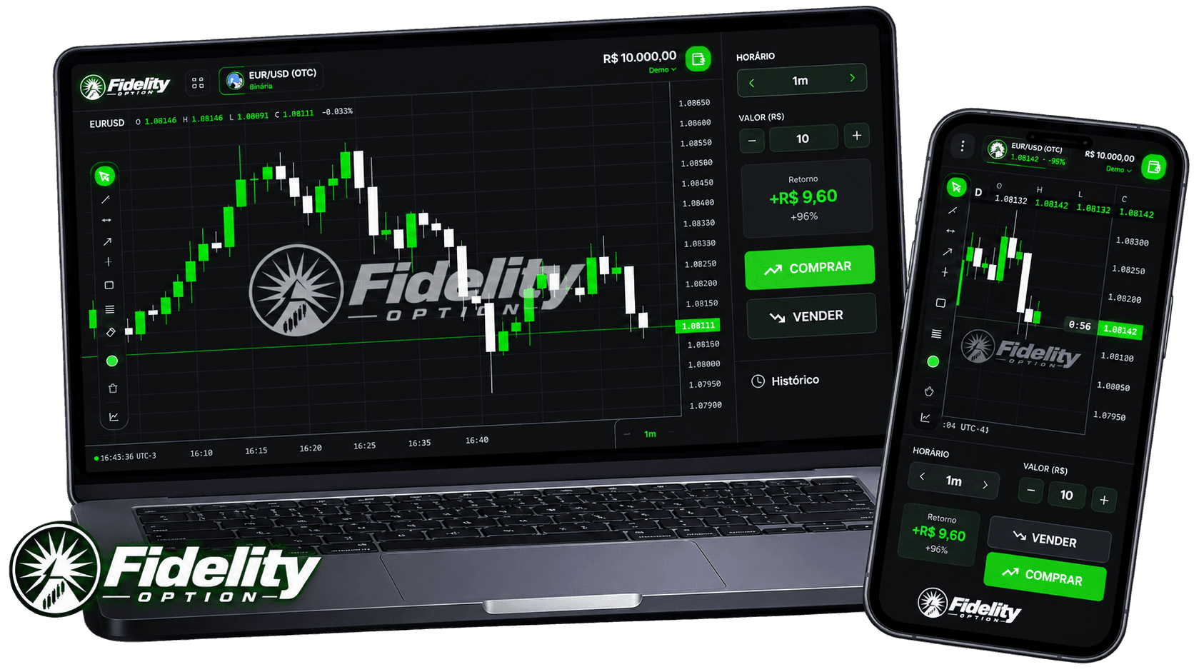 Plataforma Fidelity Option no notebook e celular